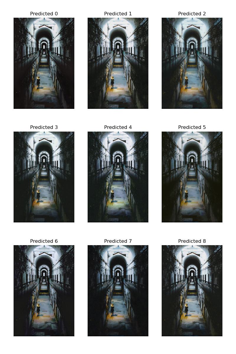 A 3 by 3 grid of the 9 predicted styles of an image of a puppy