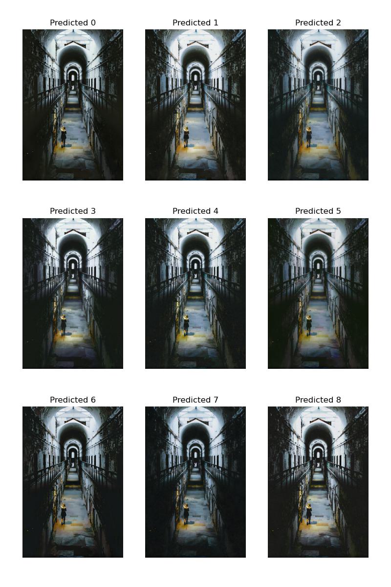 A 3 by 3 grid of the 9 predicted styles of an image of a puppy