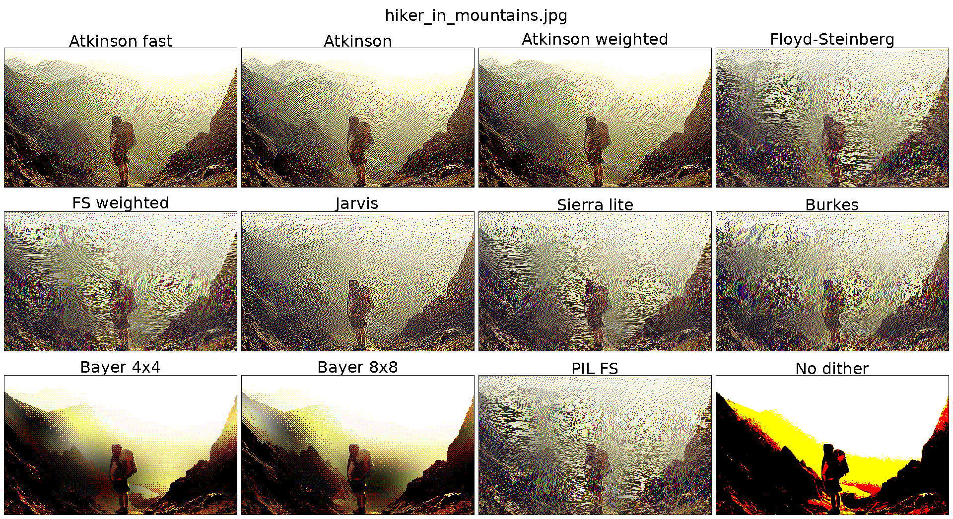 Palette-preserving dither comparison showing several 6-colour algorithms on a mountain hiker photo
